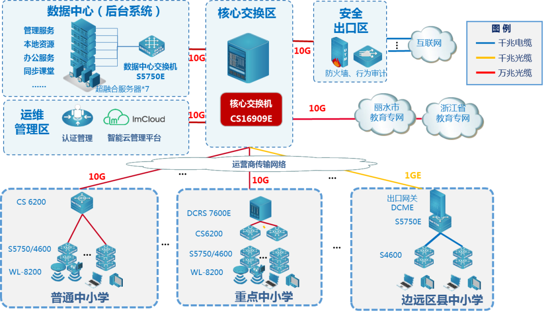 1687158713183509.png 20230619144047.png